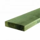 Begränsad tid Ytterpanel