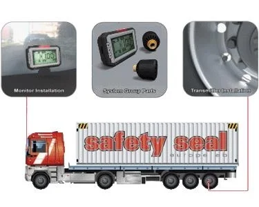 Lägg i varukorgen Däcktrycksövervakare TPMS LV Startkit typ R
